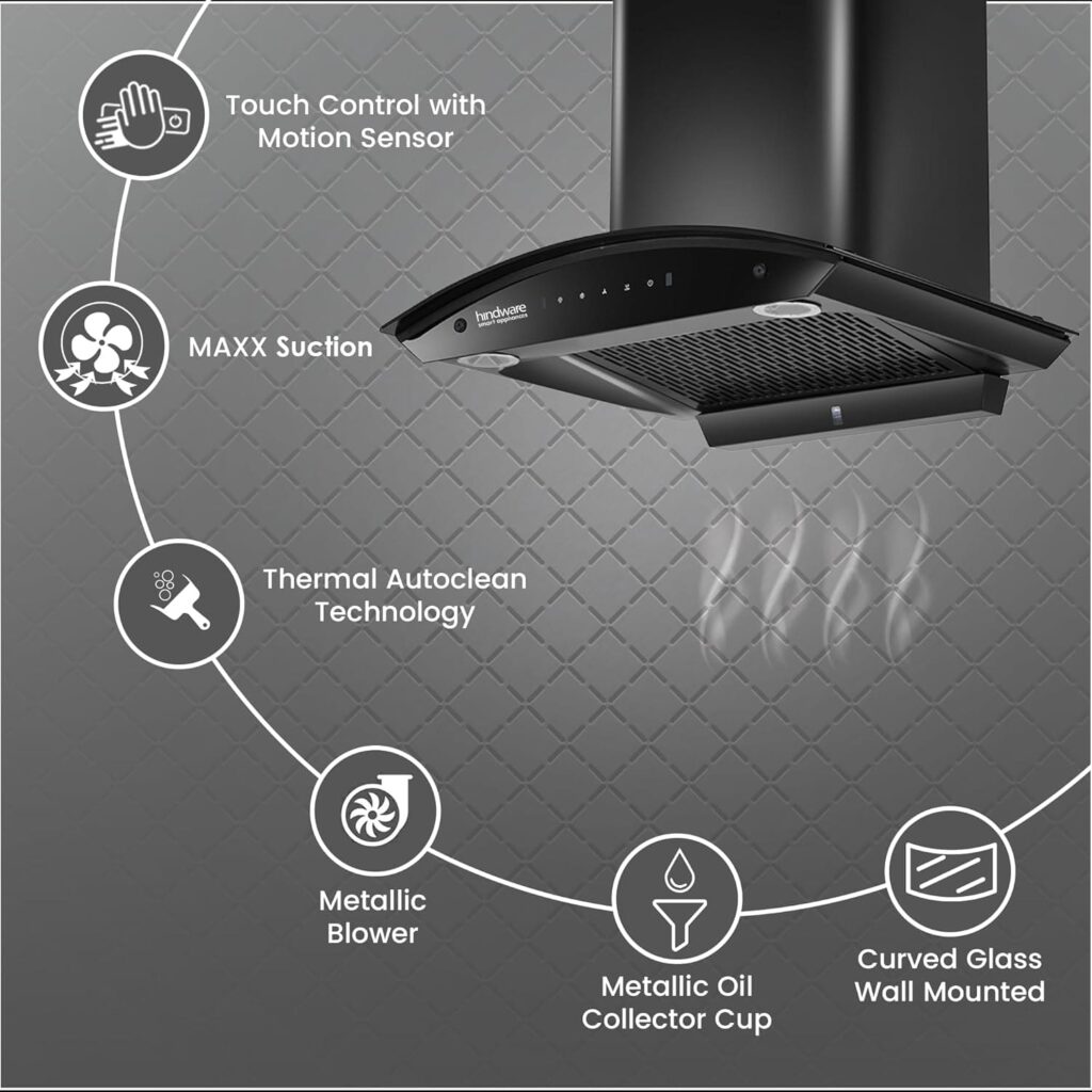 best kitchen chimney brand in india